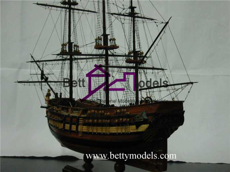 Classical vessel models Classical vessel models