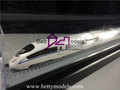 India train model makers